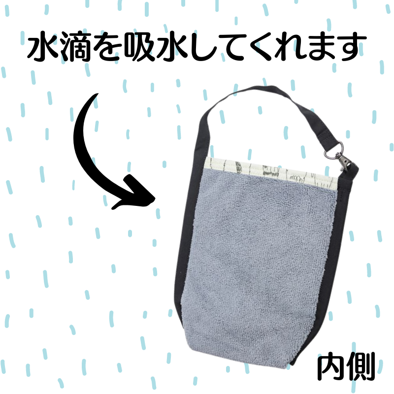 吸水マルチボトルケース