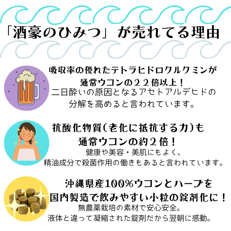 酒豪の秘密 ウコン サプリ 二日酔い予防に 沖縄県産